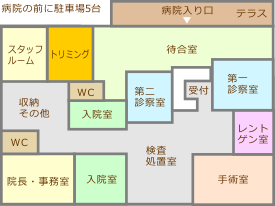 院内レイアウト